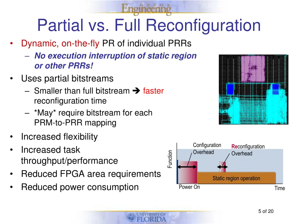 partial vs full reconfiguration