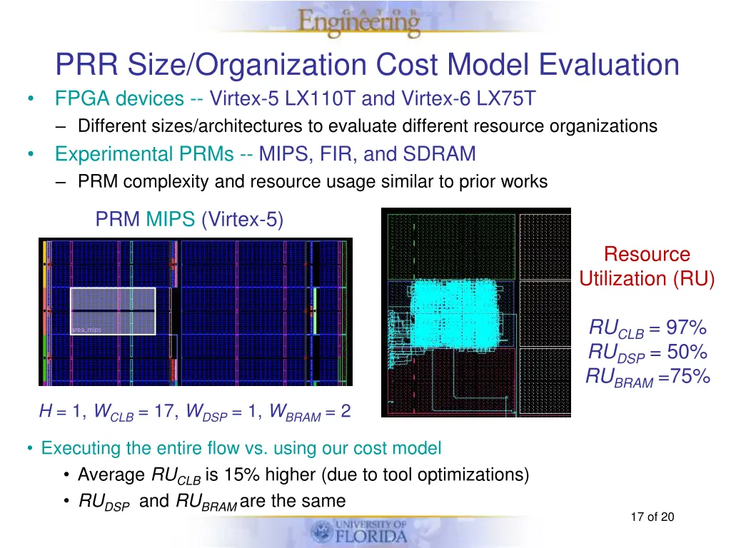 prr size organization cost model evaluation