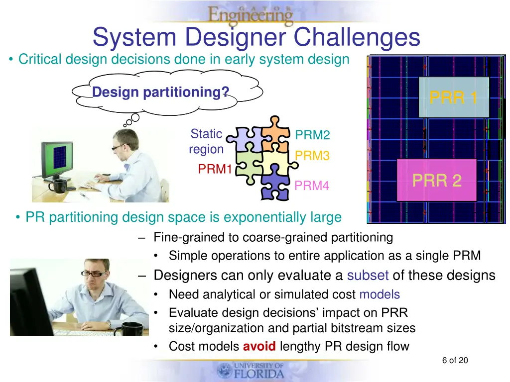 system designer challenges