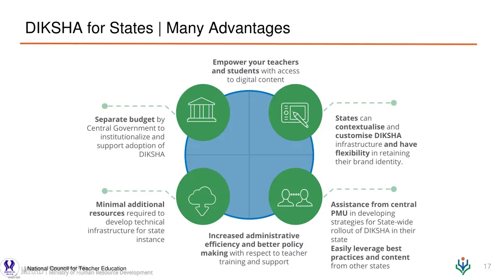 diksha for states many advantages