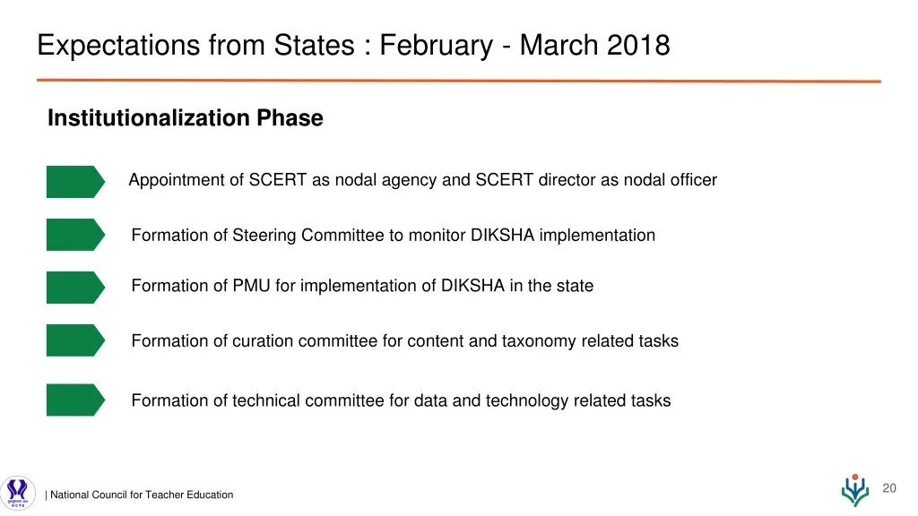 expectations from states february march 2018