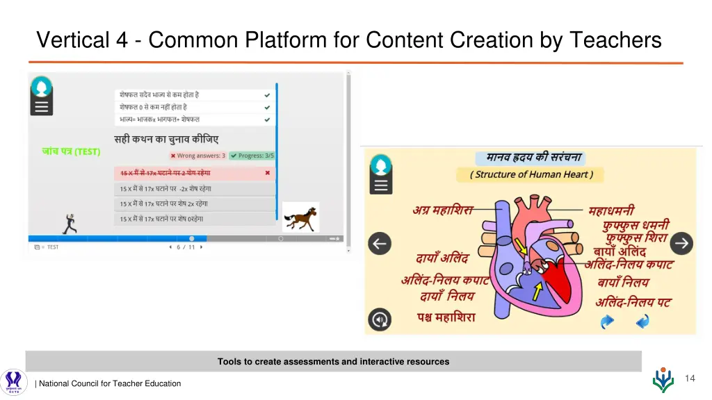 vertical 4 common platform for content creation