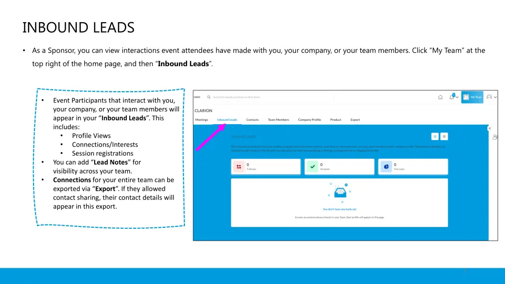inbound leads