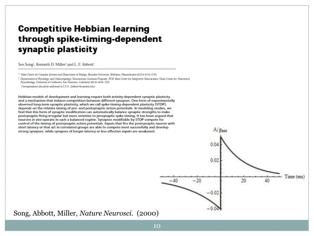 song abbott miller nature neurosci 2000