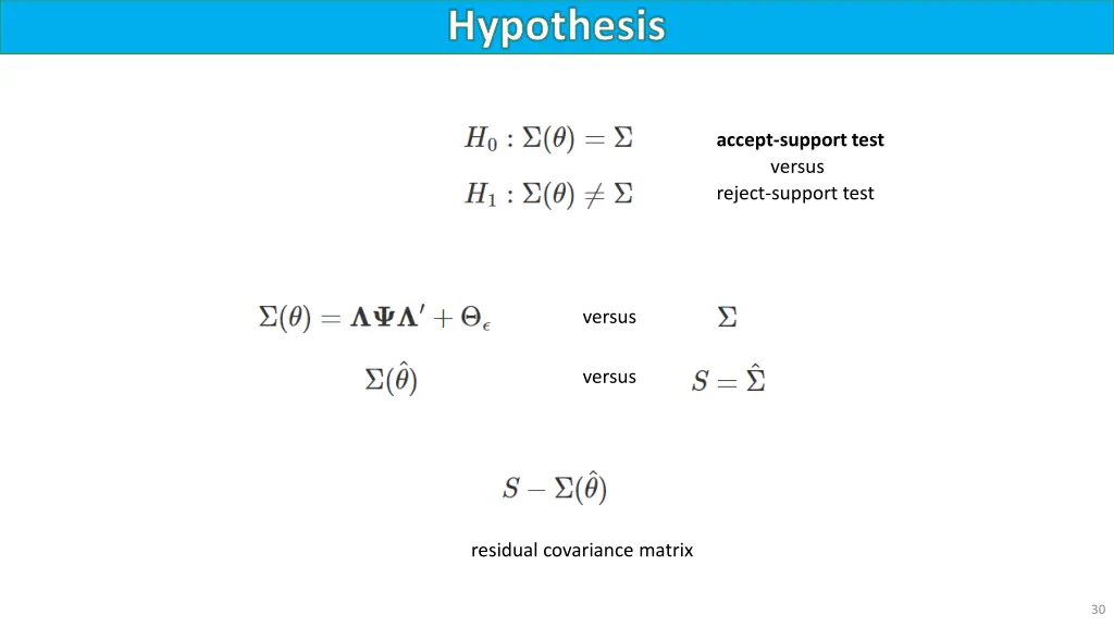 hypothesis
