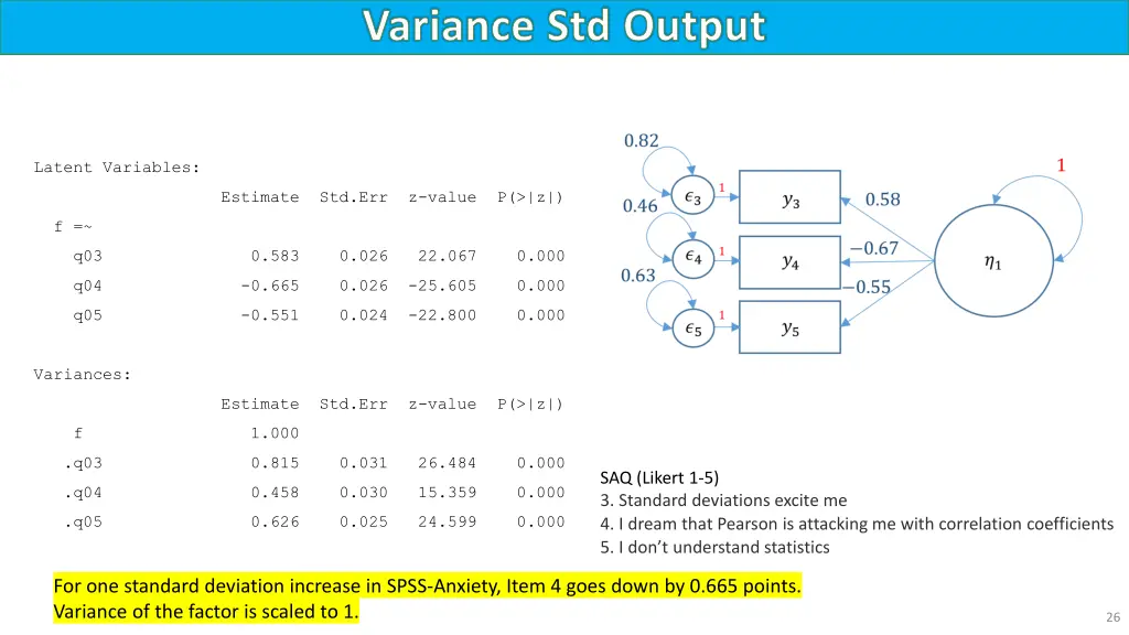 variance std output