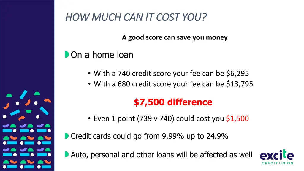 how much can it cost you how much can it cost you