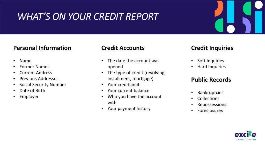 what s on your credit report what s on your