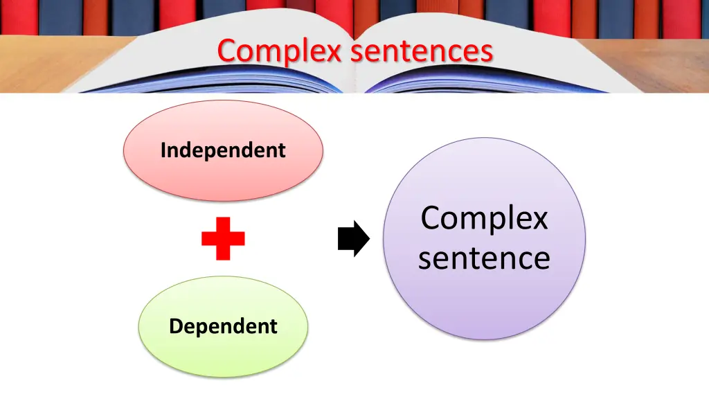 complex sentences