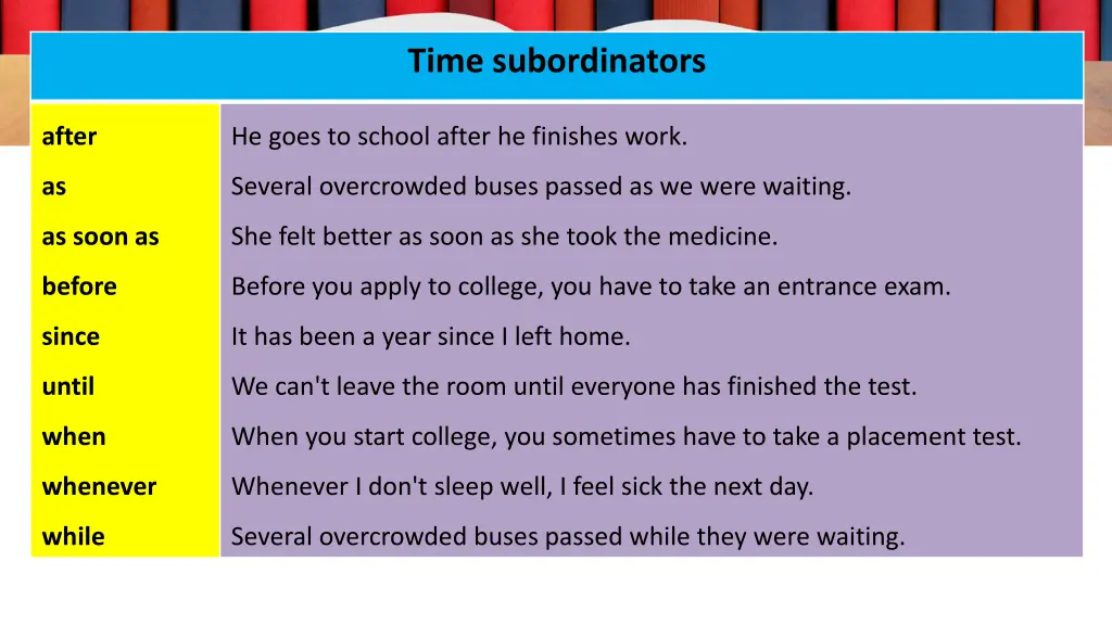 time subordinators