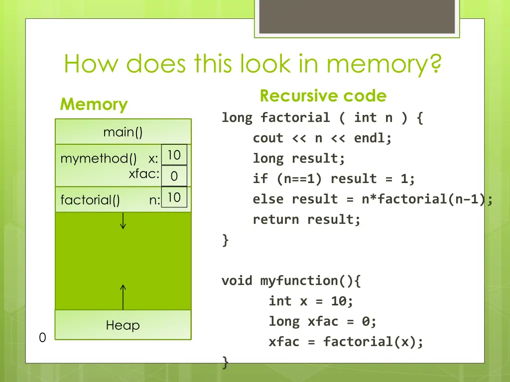 how does this look in memory 1