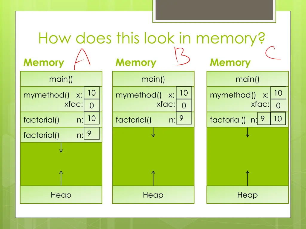 how does this look in memory 2