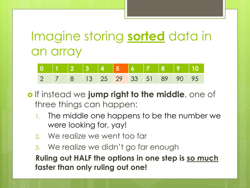 imagine storing sorted data in an array 3