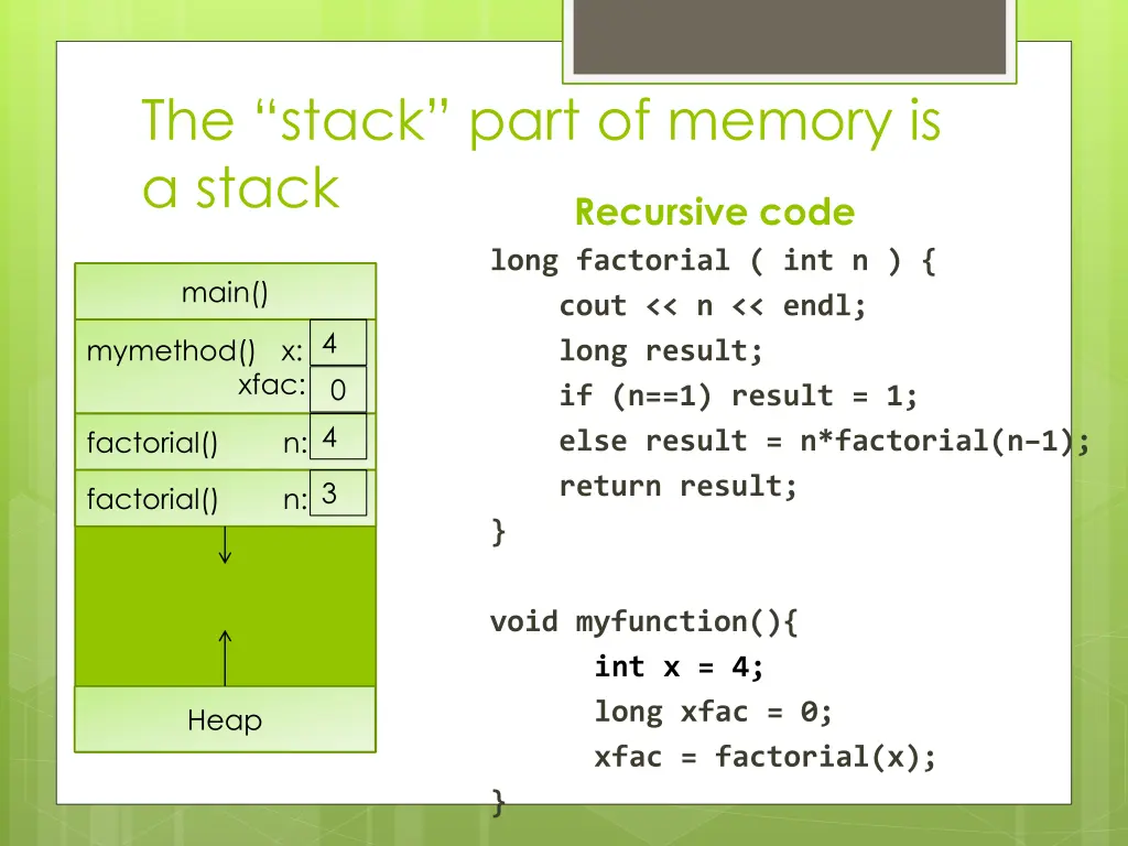 the stack part of memory is a stack 1