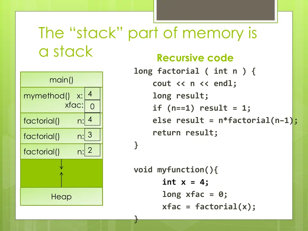the stack part of memory is a stack 2