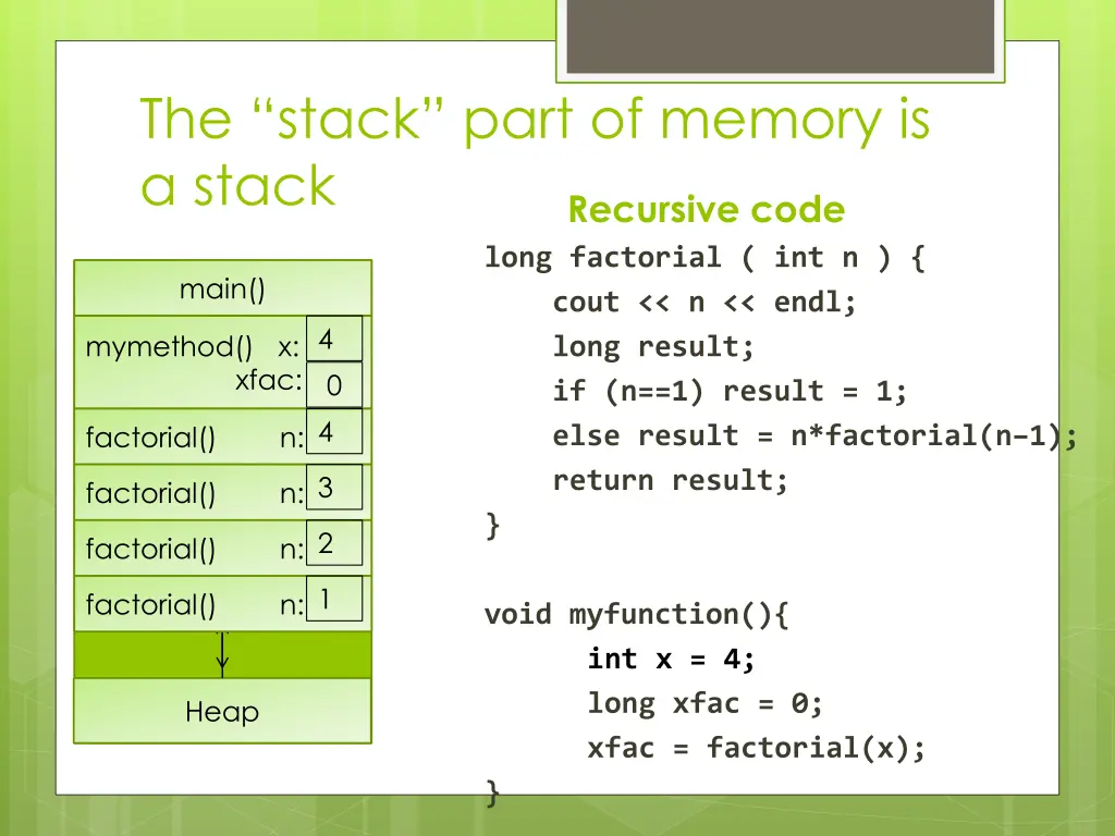 the stack part of memory is a stack 3