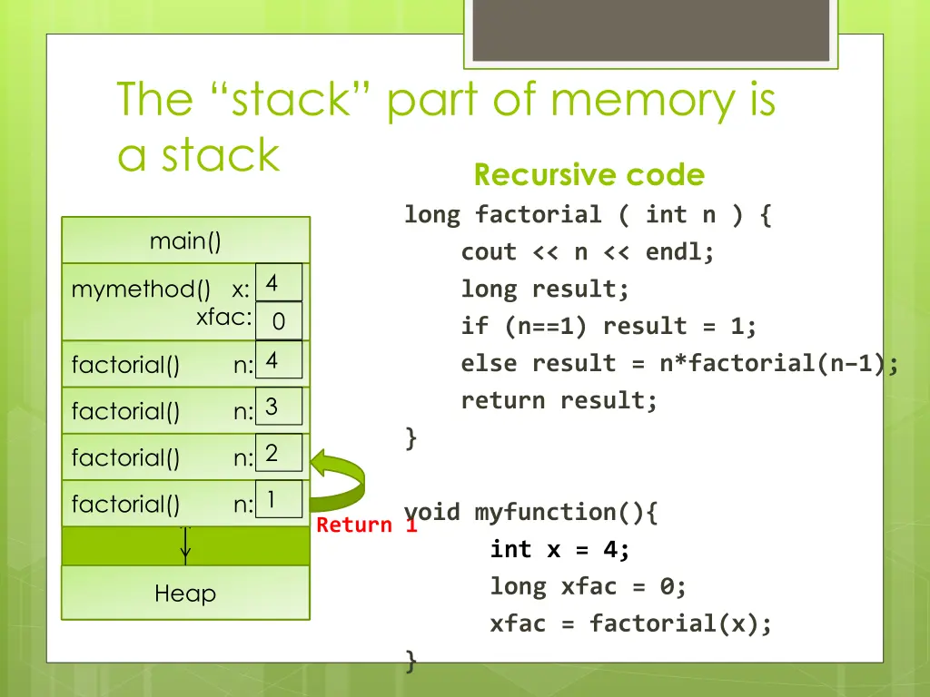 the stack part of memory is a stack 4
