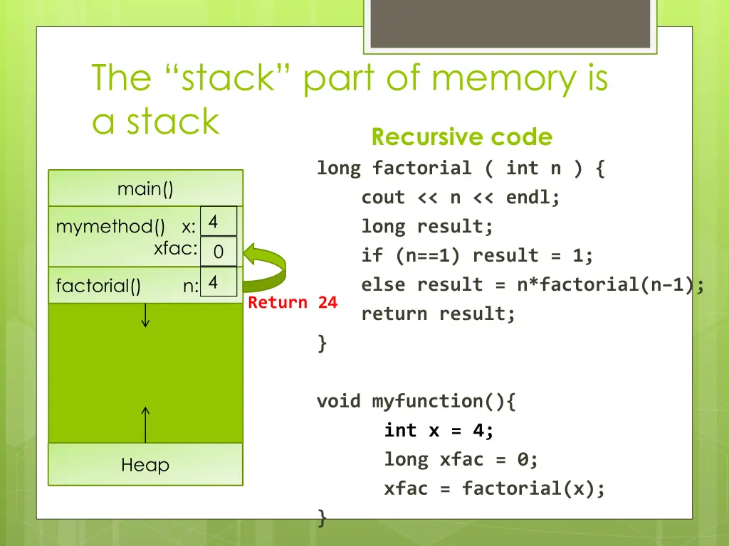 the stack part of memory is a stack 7