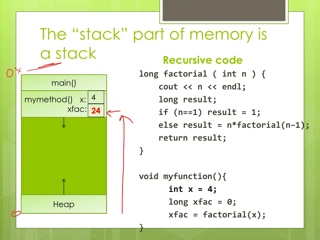 the stack part of memory is a stack 8