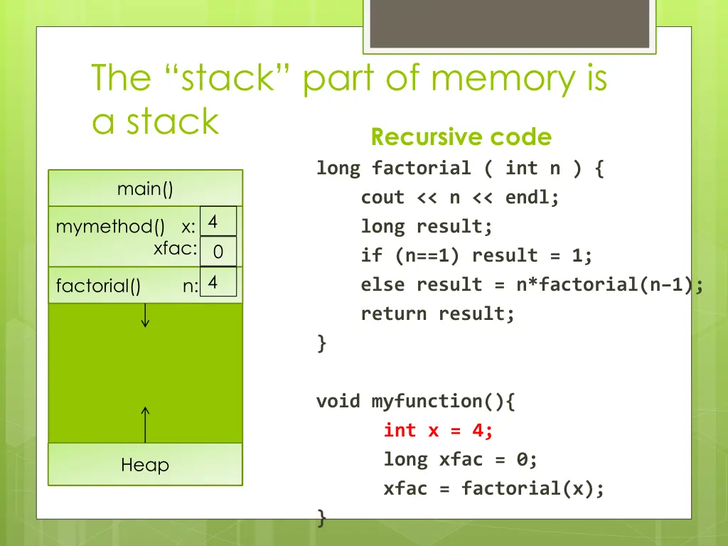 the stack part of memory is a stack