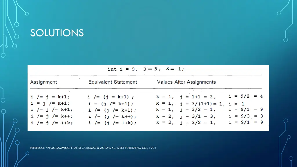 solutions 1