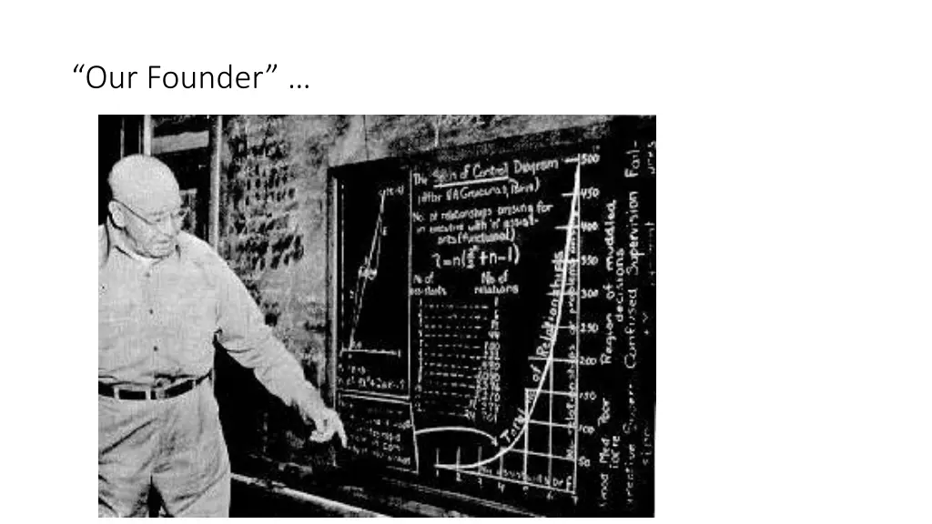 our founder