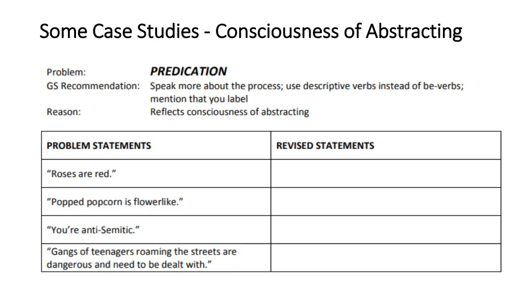 some case studies some case studies consciousness 1