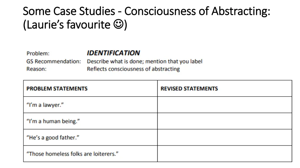 some case studies some case studies consciousness 2