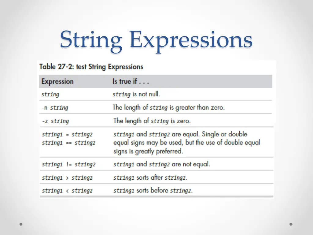 string expressions