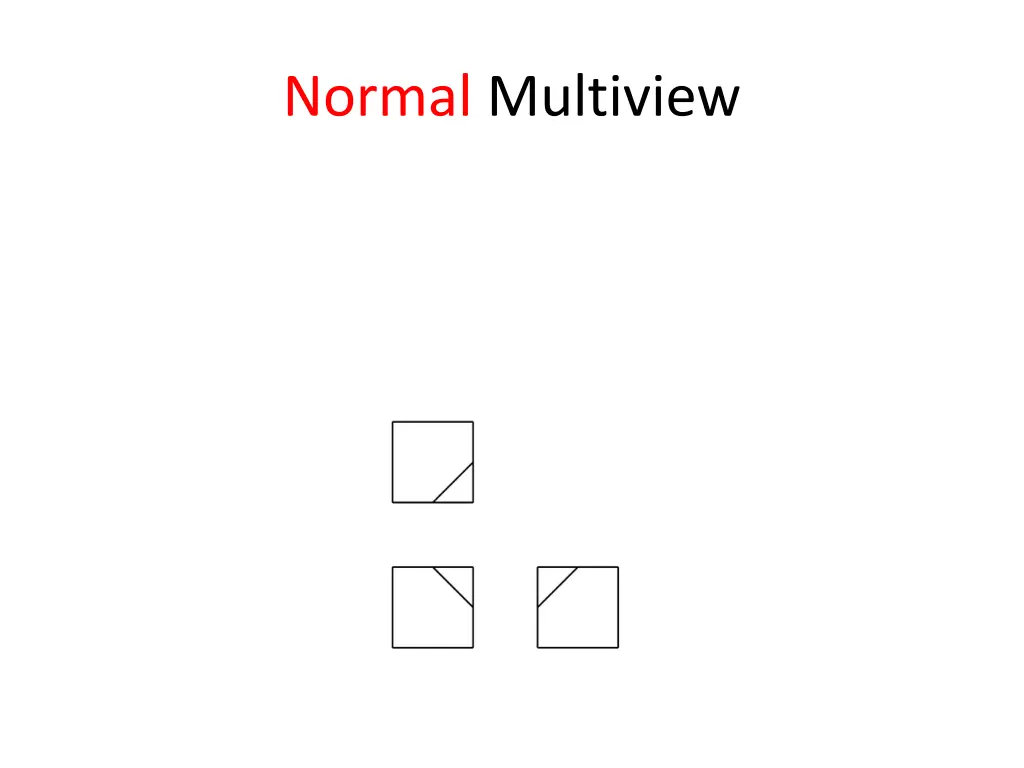 normal multiview