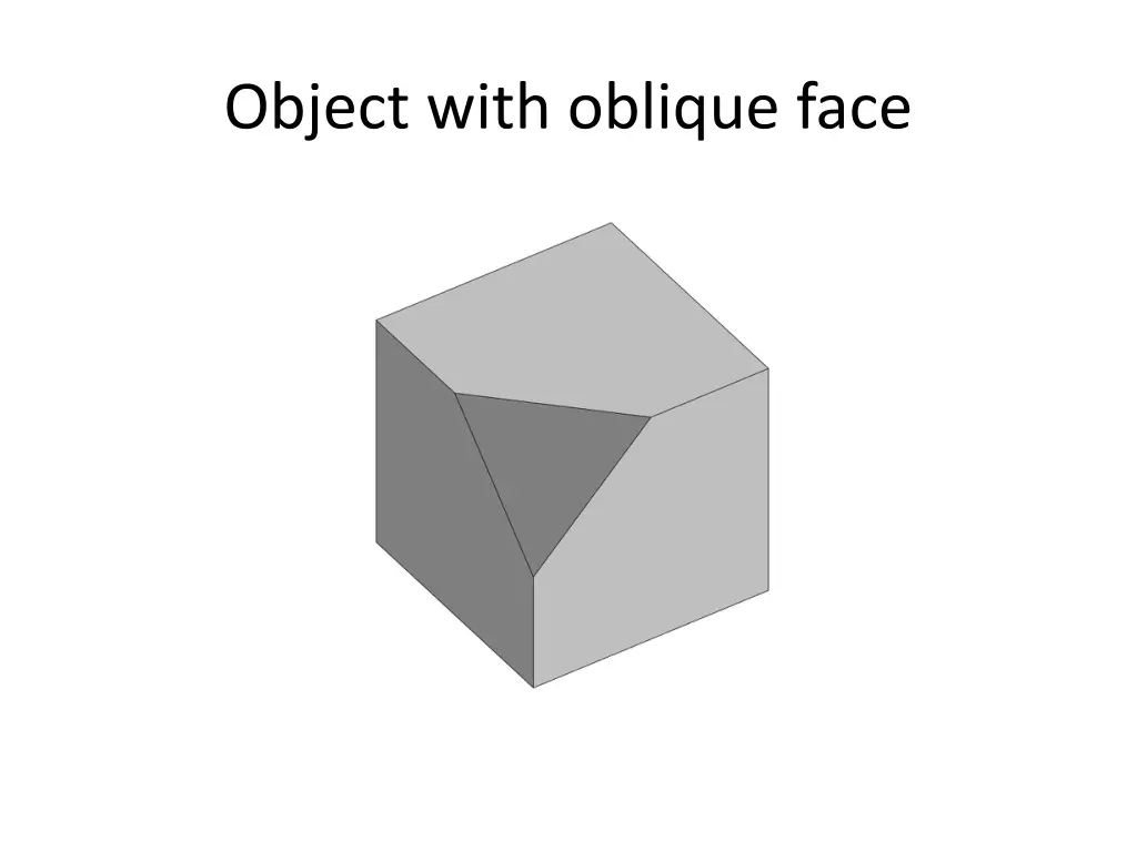 object with oblique face 1