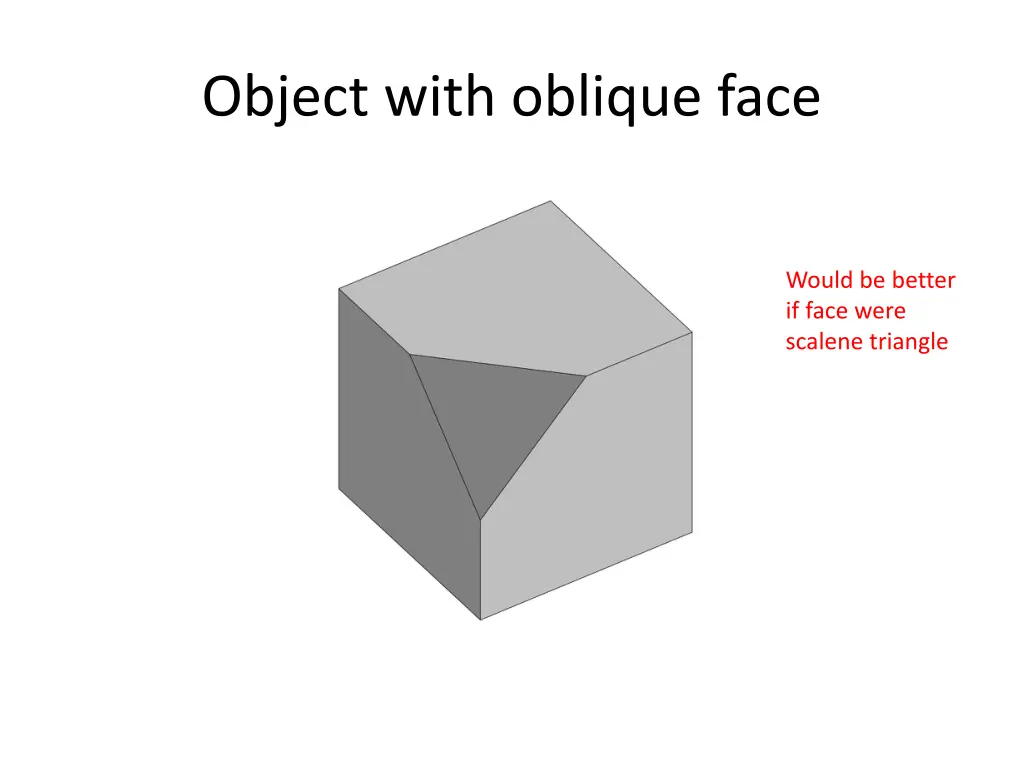 object with oblique face