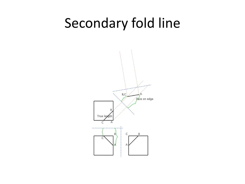 secondary fold line