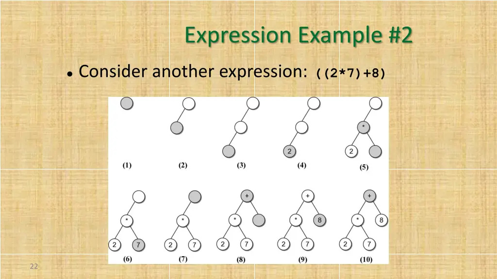 expression example 2