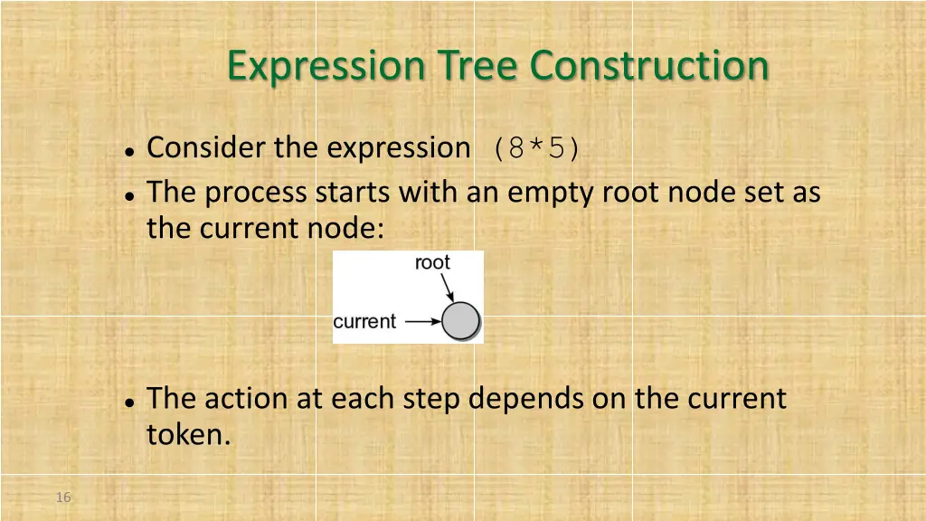 expression tree construction 2