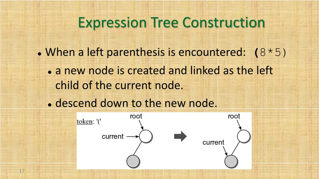 expression tree construction 3