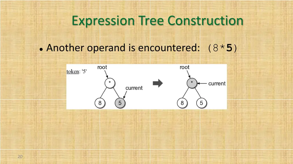 expression tree construction 5