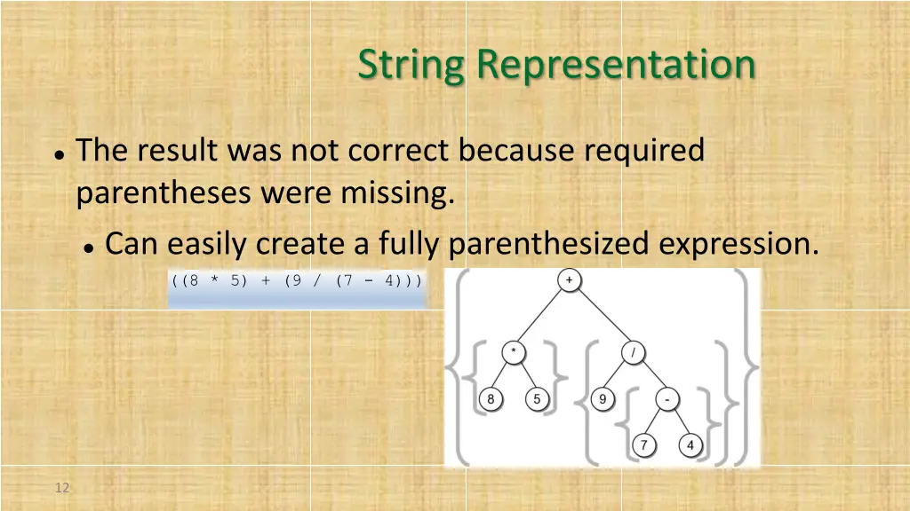 string representation 1