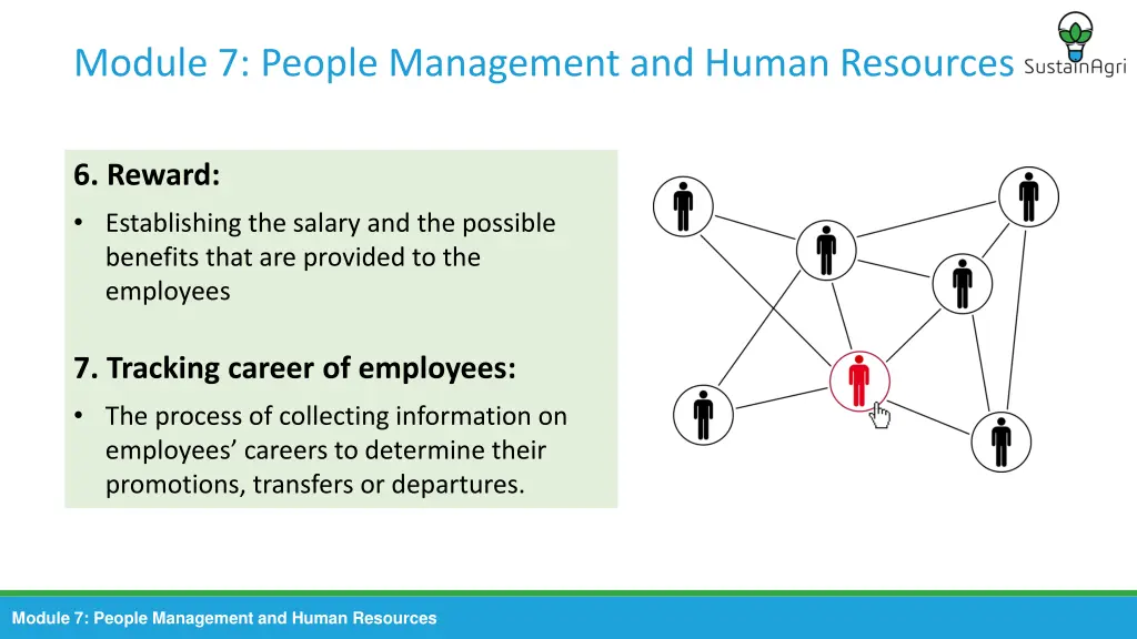 module 7 people management and human resources 7