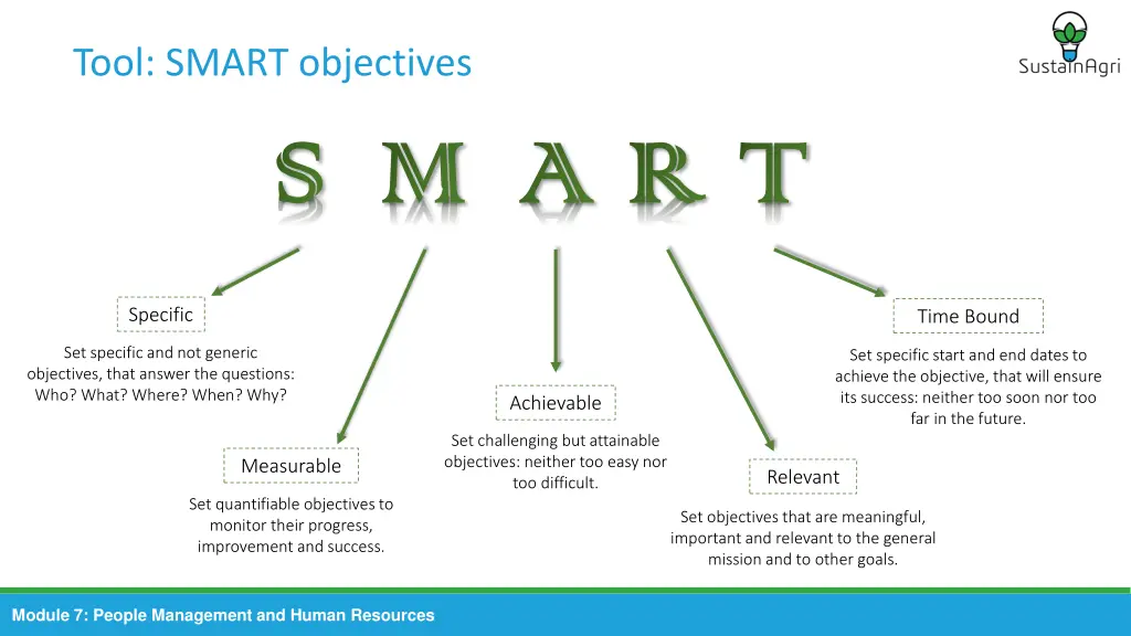 tool smart objectives s s m m a a