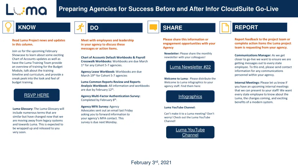 preparing agencies for success before and after