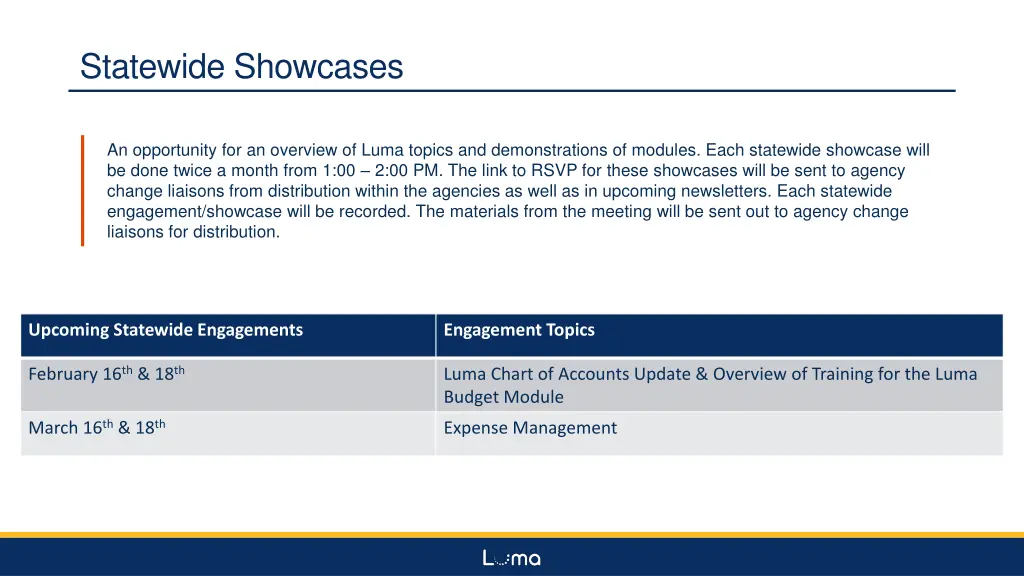 statewide showcases