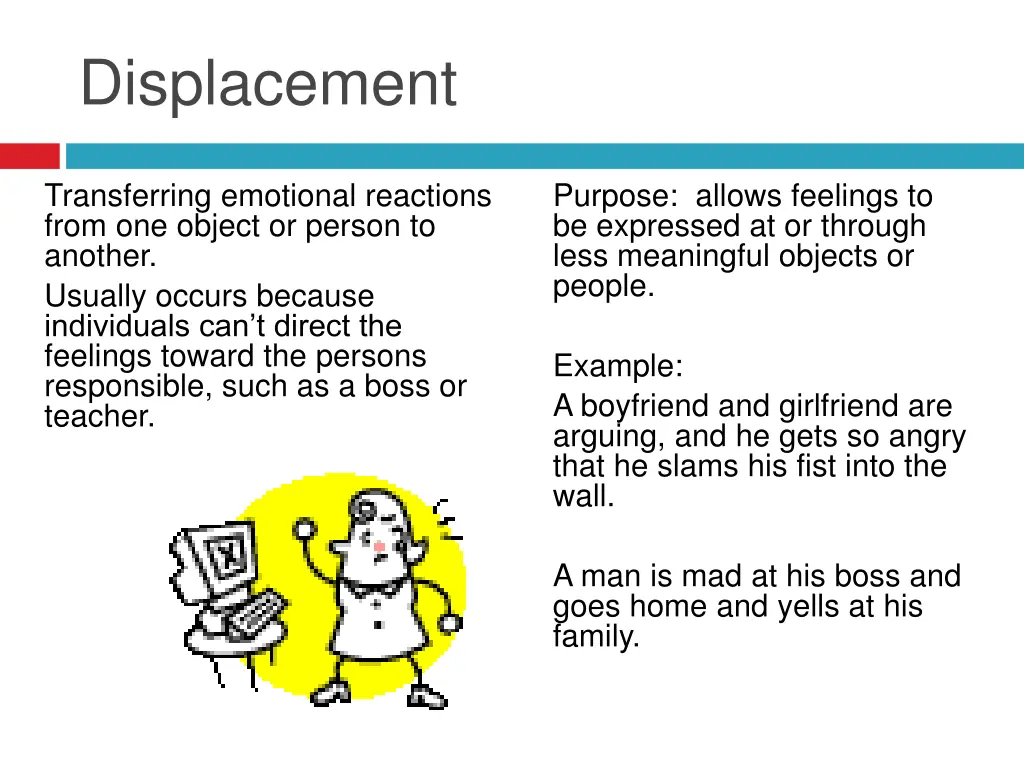 displacement