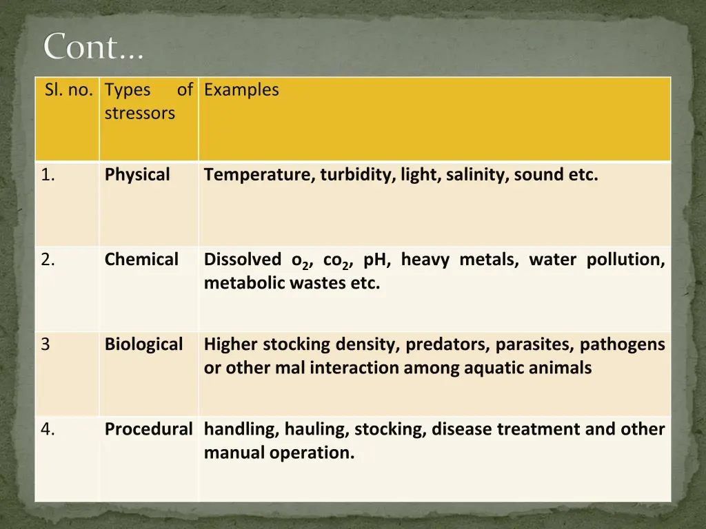 slide6