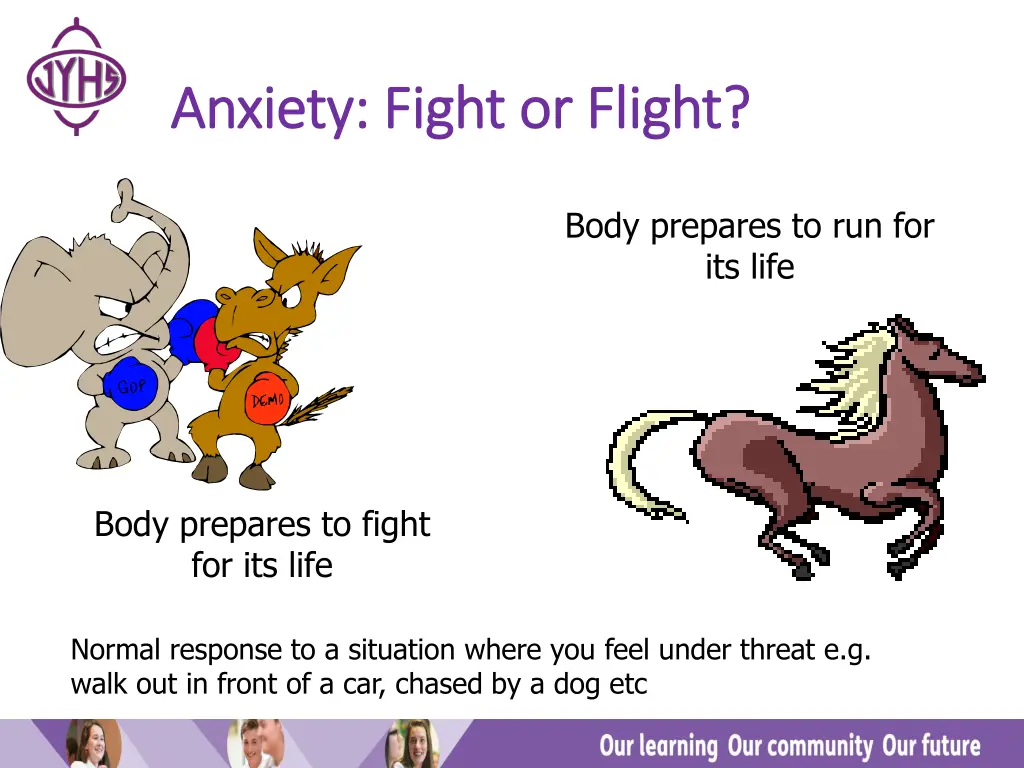 anxiety fight or flight anxiety fight or flight