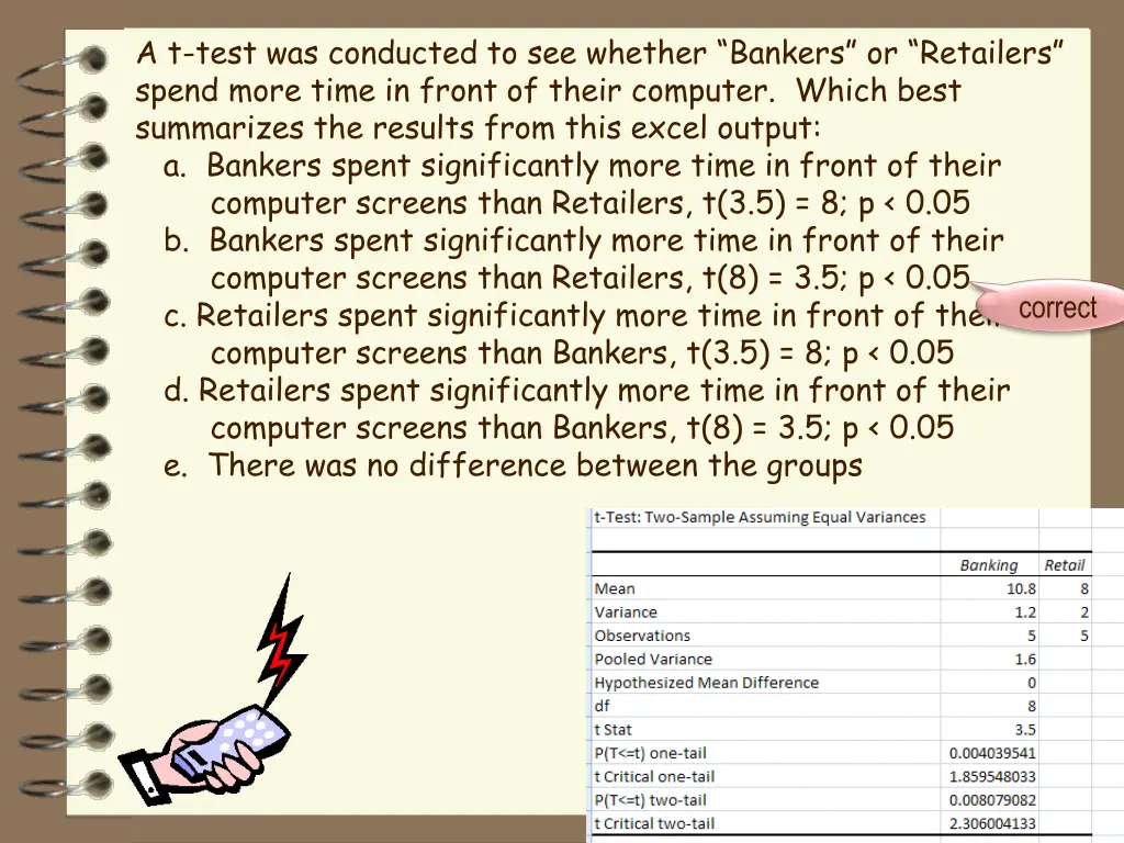 a t test was conducted to see whether bankers