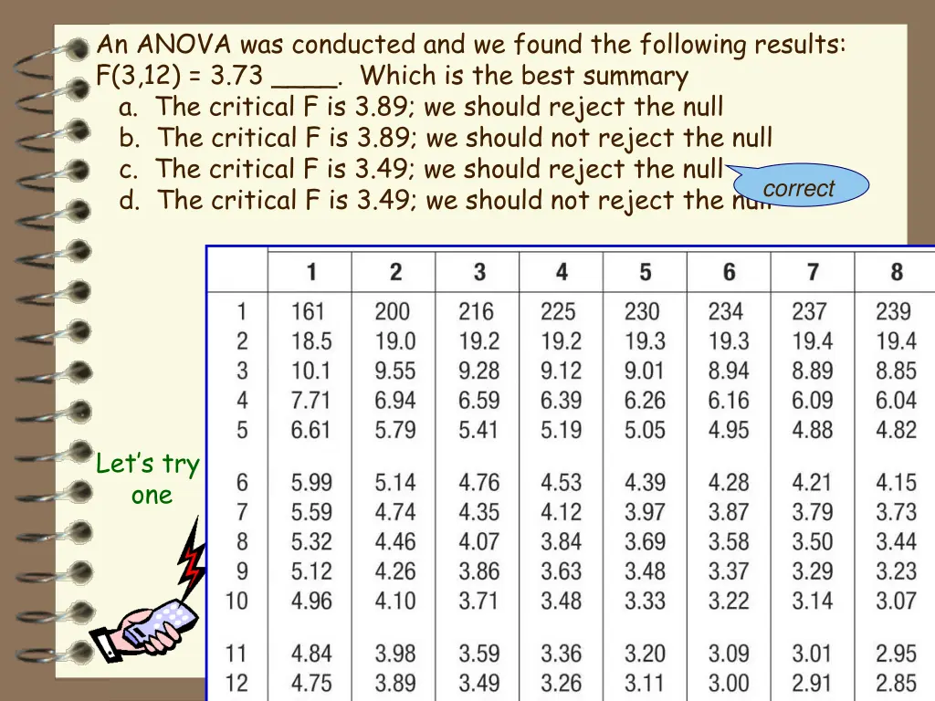 an anova was conducted and we found the following