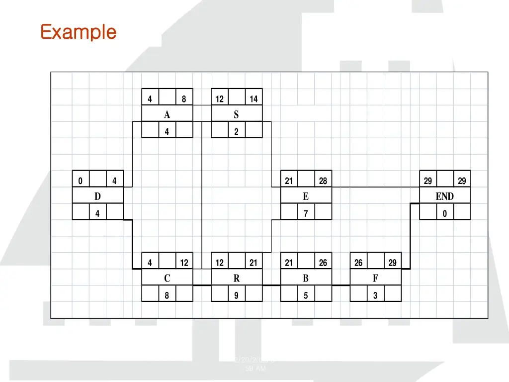 example example 1