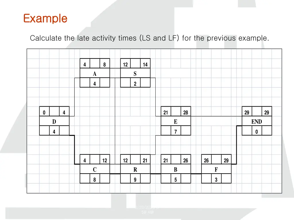 example example 2