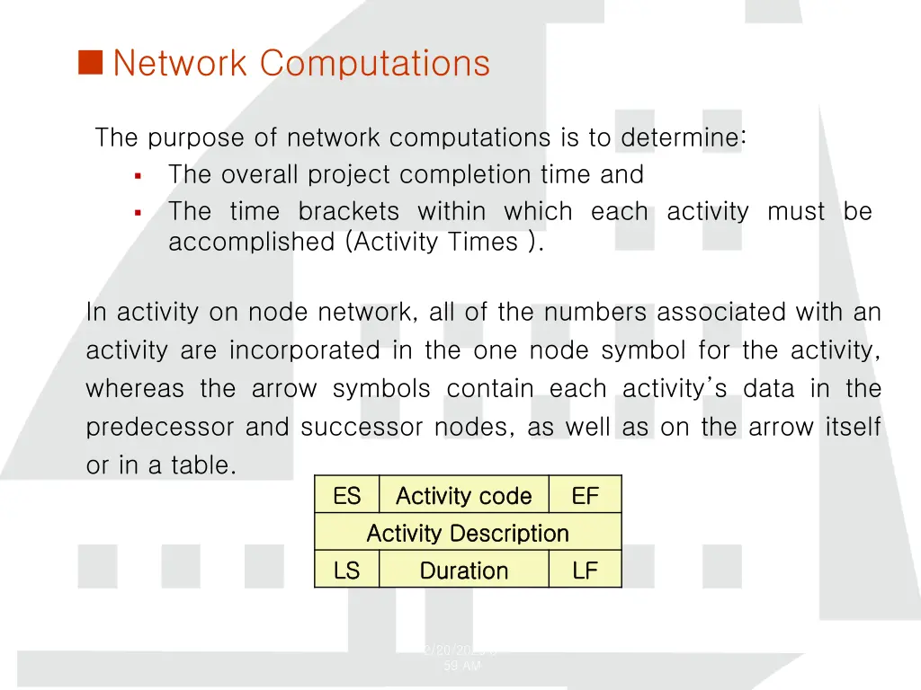 network computations